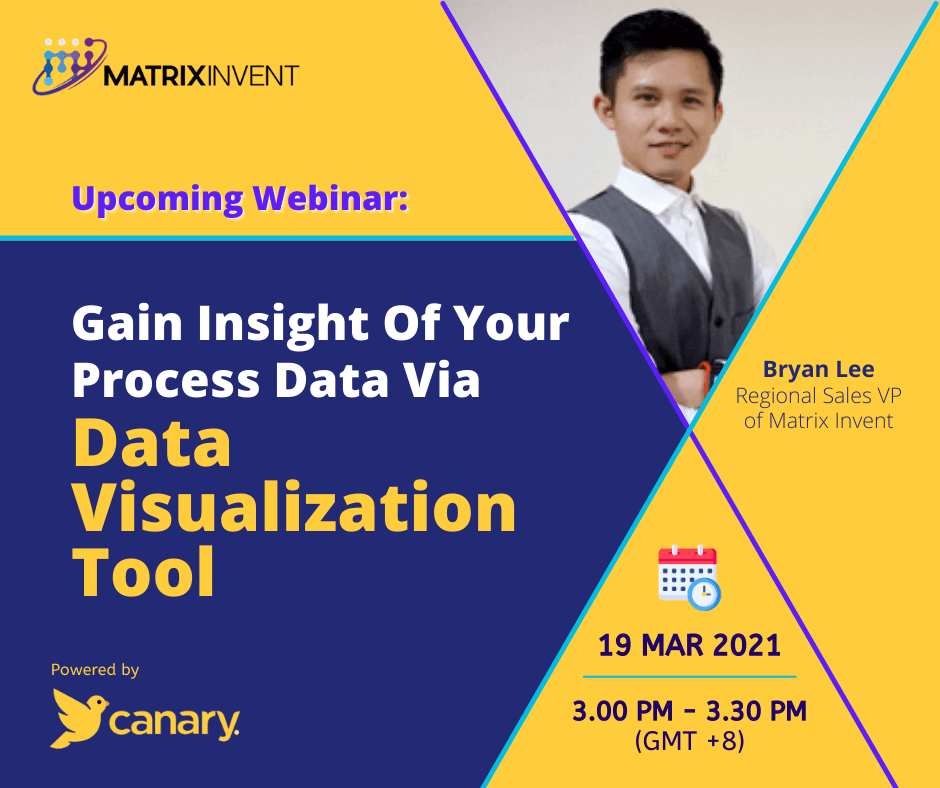 Gain Insight of Your Process Data via Data Visualization Tool