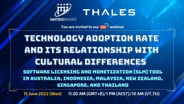 Software Licensing and Monetization (SLM) tool in Australia, Indonesia, Malaysia, New Zealand, Singapore, and Thailand Software Licensing and Monetization (SLM) tool in Australia, Indonesia, Malaysia, New Zealand, Singapore, and Thailand