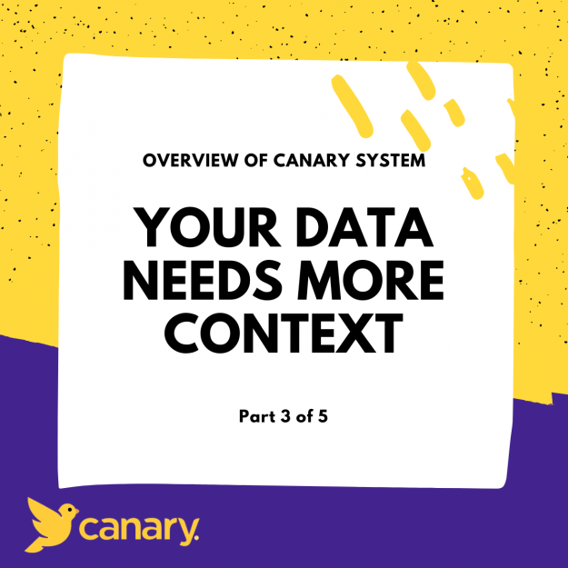 Data Historians Without Context Are Worthless Data Historians Without Context Are Worthless